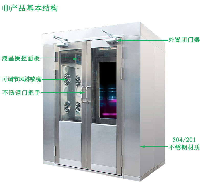 浅析智能风淋室的特点和功能